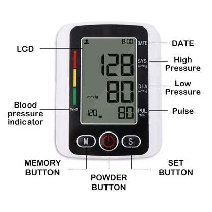 Digital Blood Pressure Monitor